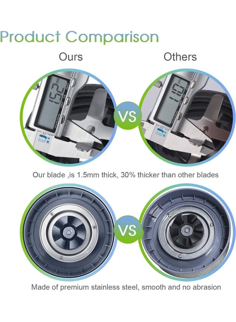 7 Pieces nutribullet Blender Cups & Blade Replacement Set 32oz Huge Cup with 1 Flip-Top To-Go Lid and 1 Lid Ring & Premium Extractor Blade with Compatible with NutriBullet 600w/900w Blender - Image 3